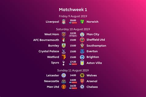 bbc english premier league fixtures|fixture list 2022 23.